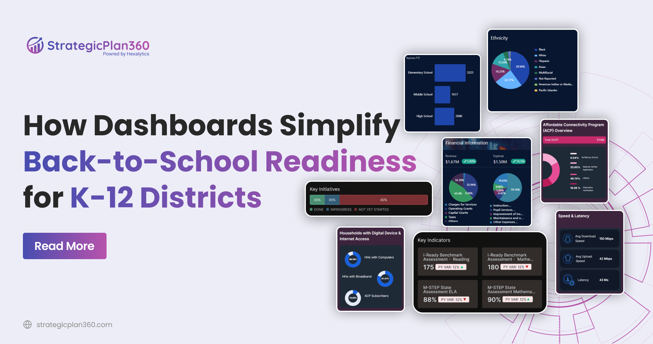 How Dashboards Simplify Back-to-School Readiness for K-12 Districts