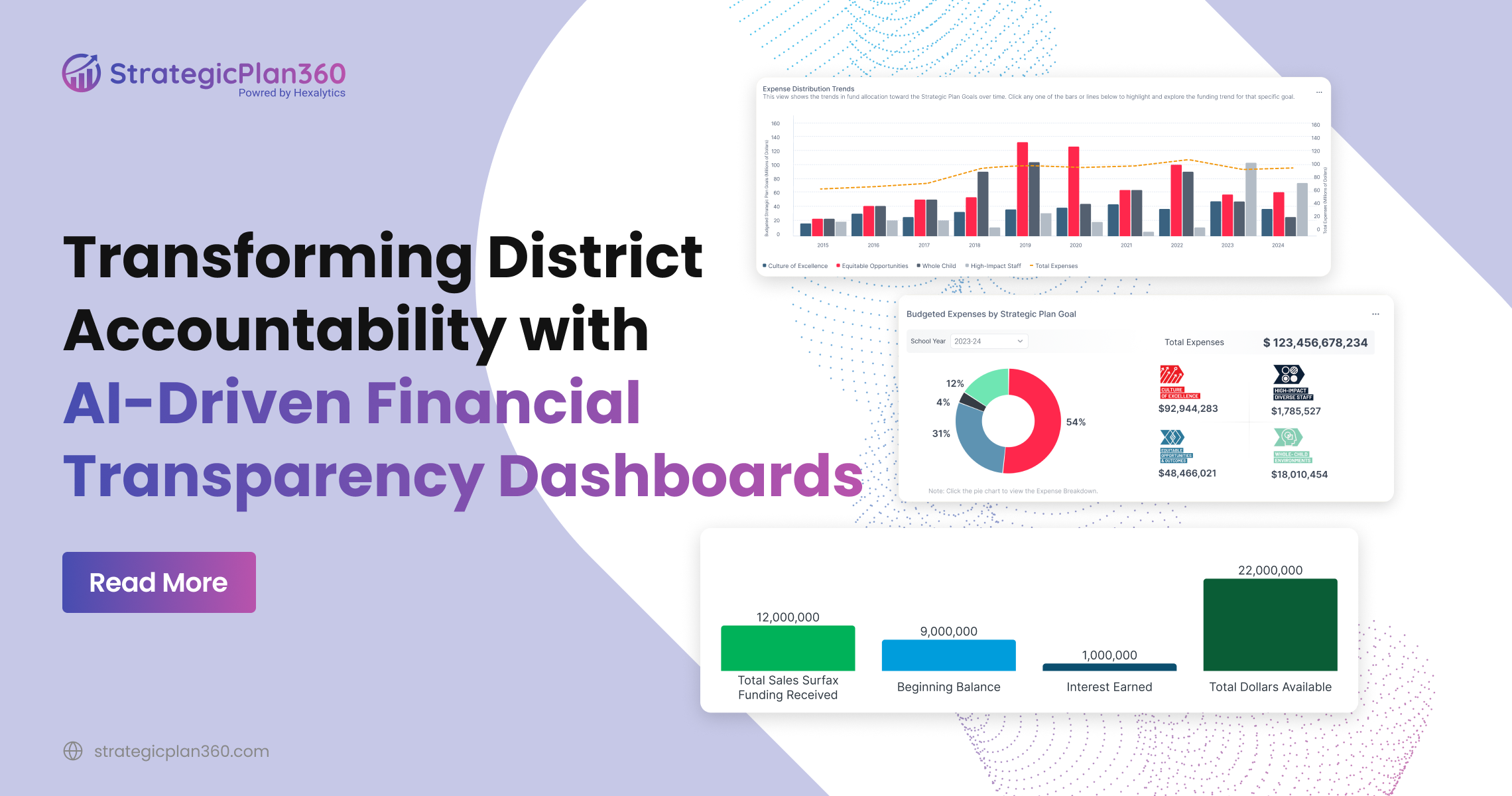 Transforming District Accountability with AI-Driven Financial Transparency