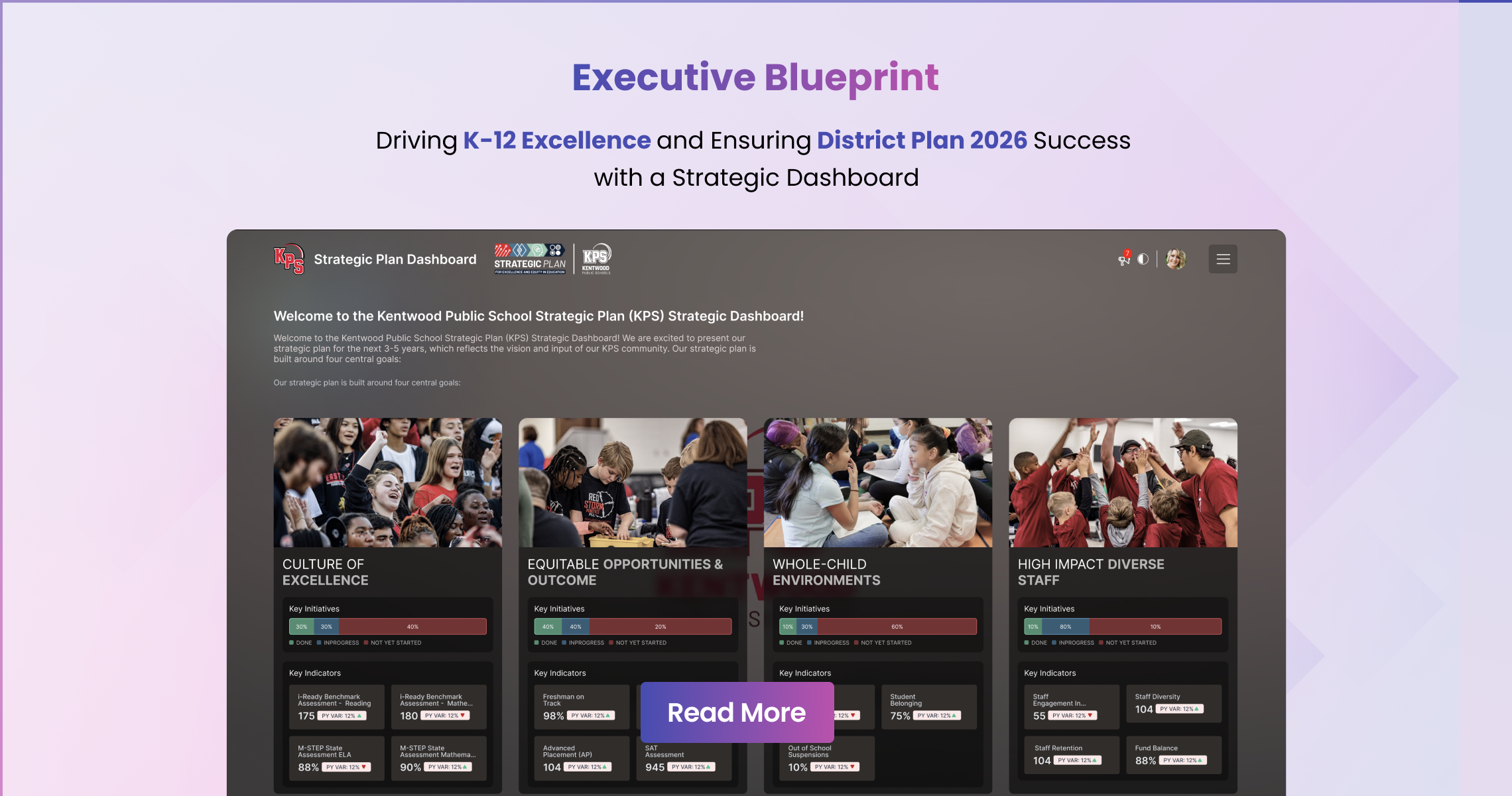 Driving K-12 Excellence and Ensuring District Plan 2026 Success with a Strategic Dashboard