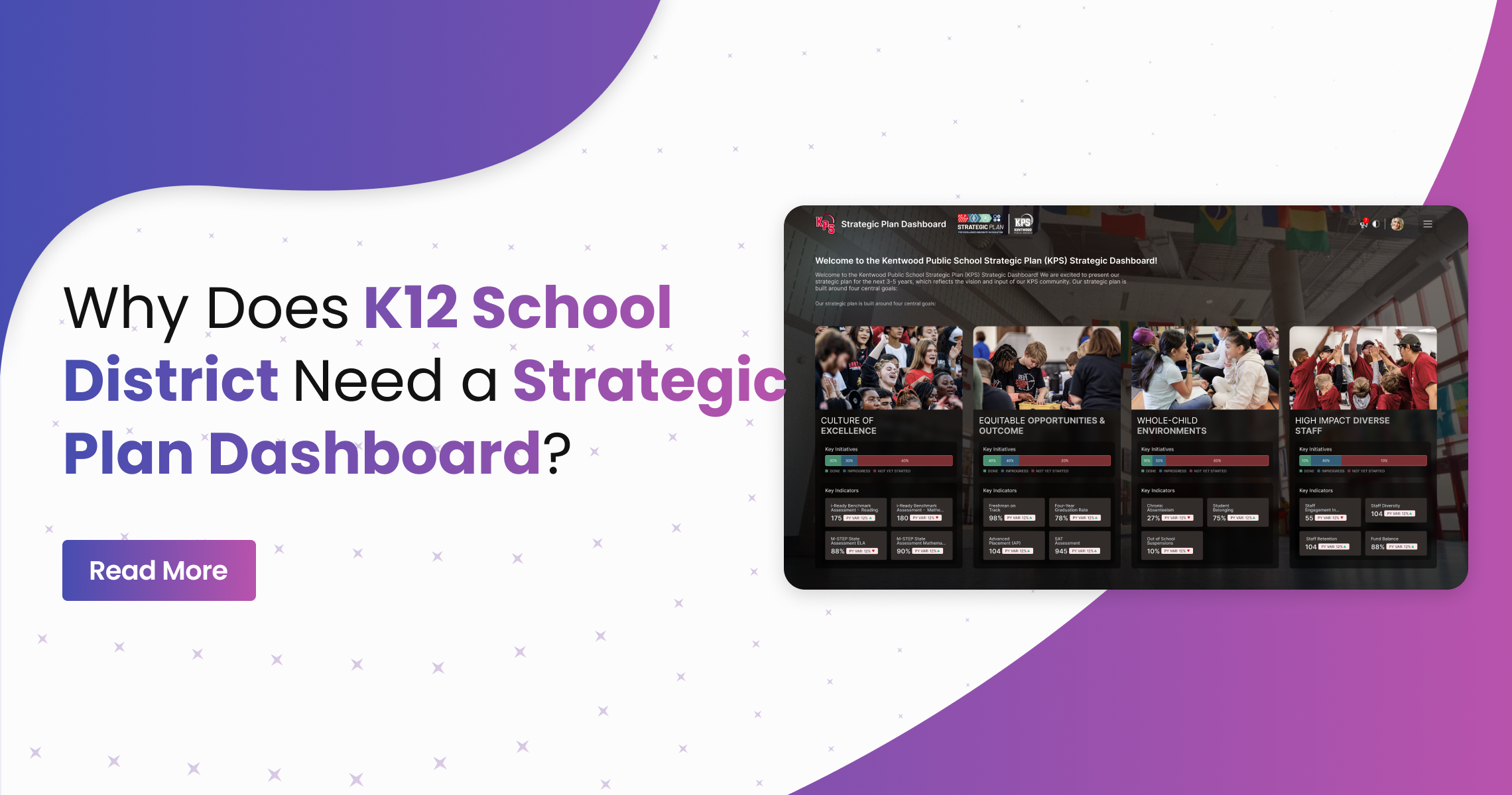 Why K12 Districts Need a Strategic Plan Dashboard in 2026