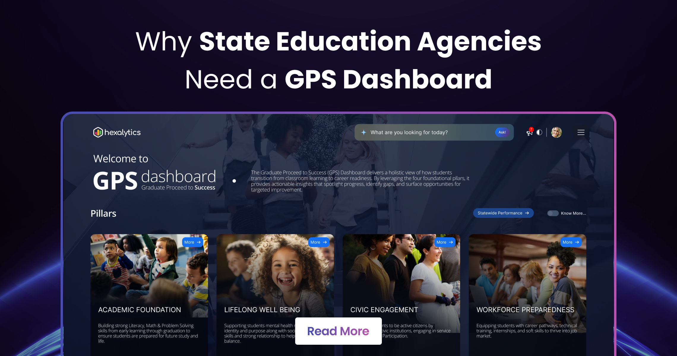 Why State Education Agencies Need a GPS Dashboard 