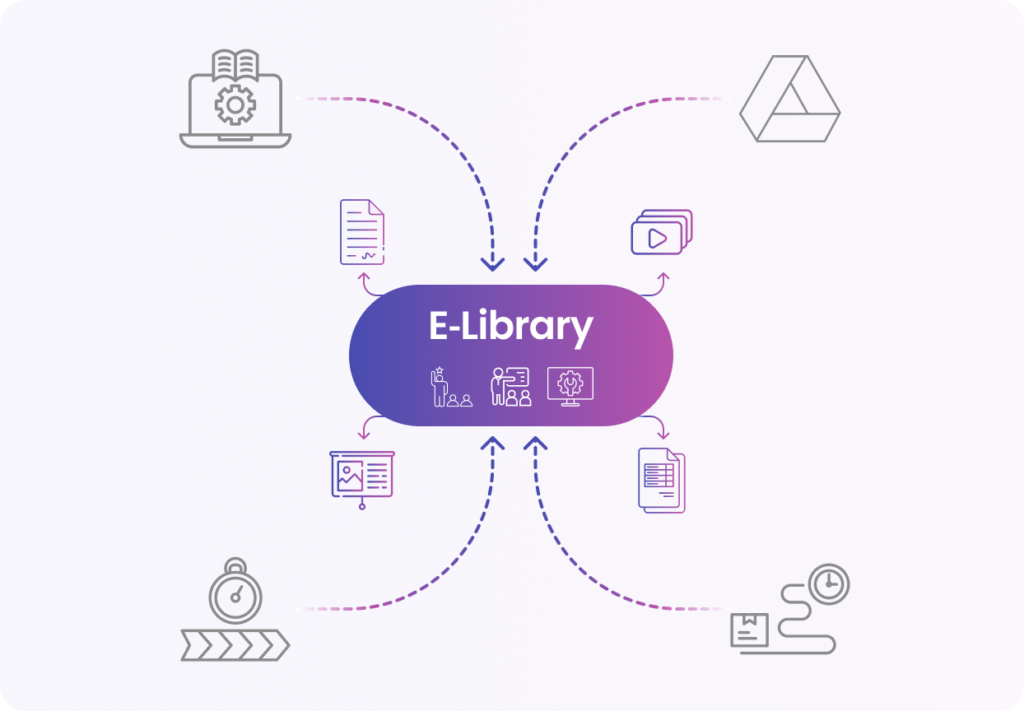 K12 Digital Library Platform | AI Powered E-Library for Schools