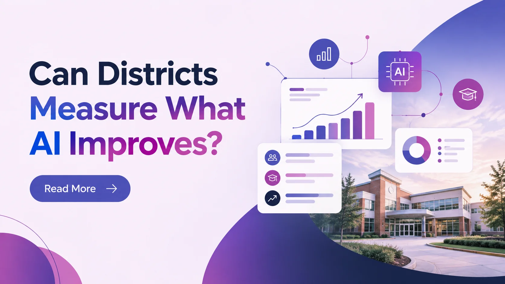 School district illustration with an AI chip icon, an upward-trending bar chart, a progress charts, titled “Can Districts Measure What AI Improves?