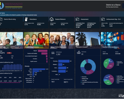 Hernando School District Hernando School District