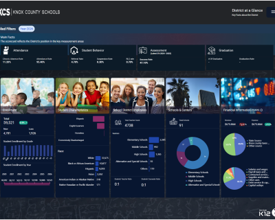 Knox-Country-Schools.png